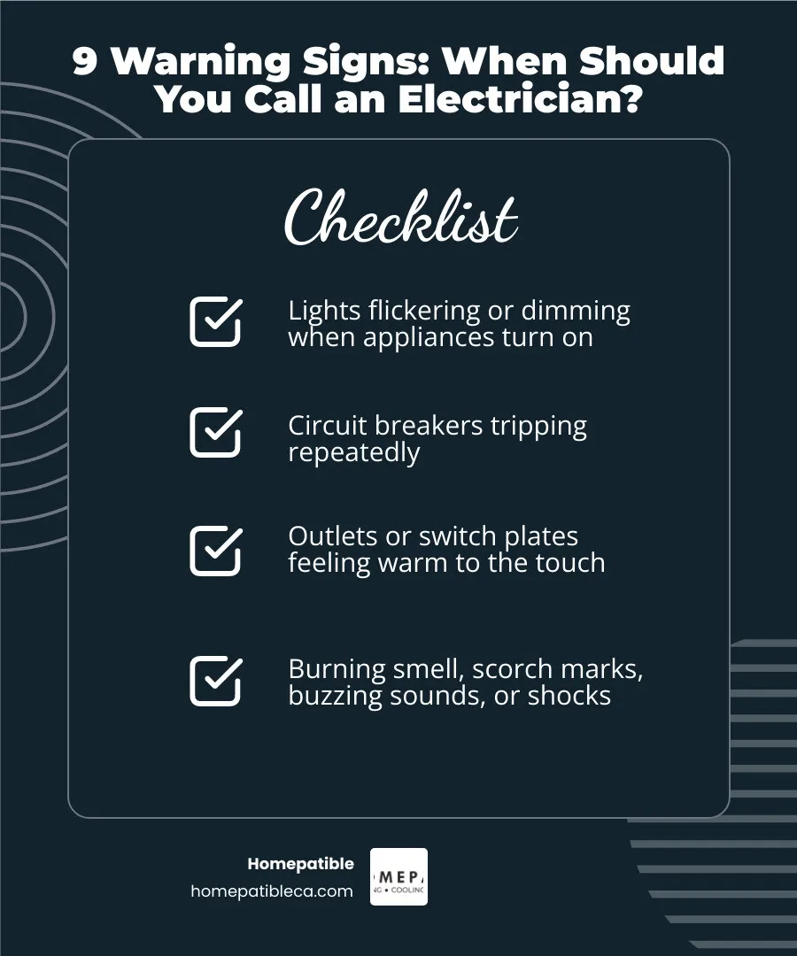 Infographic showing 9 warning signs that indicate when you should call an electrician at home - when should you call an